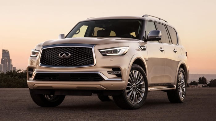 Infiniti QX80, full size SUVs with third row seating and off road capability.