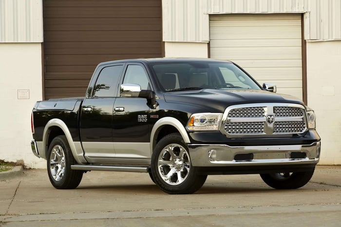 2015 Ram 1500 truck in front of a building.