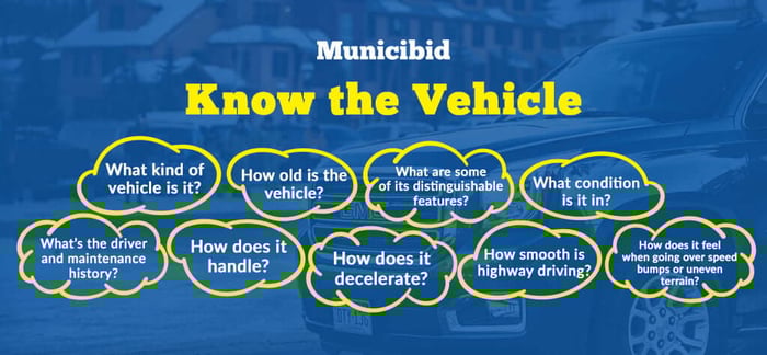 Know the vehicle infographic