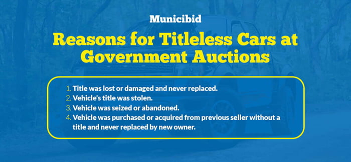 reasons for titleless cars at government auctions infographic
