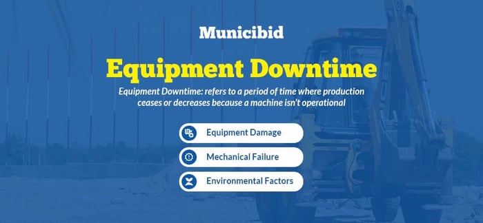Equipment downtime infographic