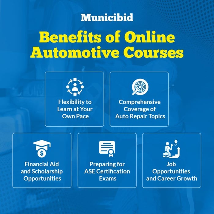 Benefits of Online Automotive Courses infographic