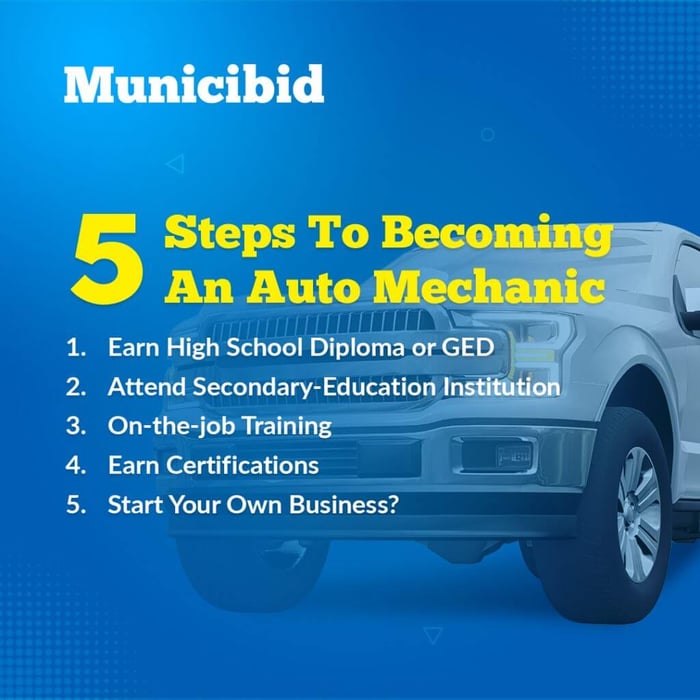 5 Steps to Becoming an Auto Mechanic infographic
