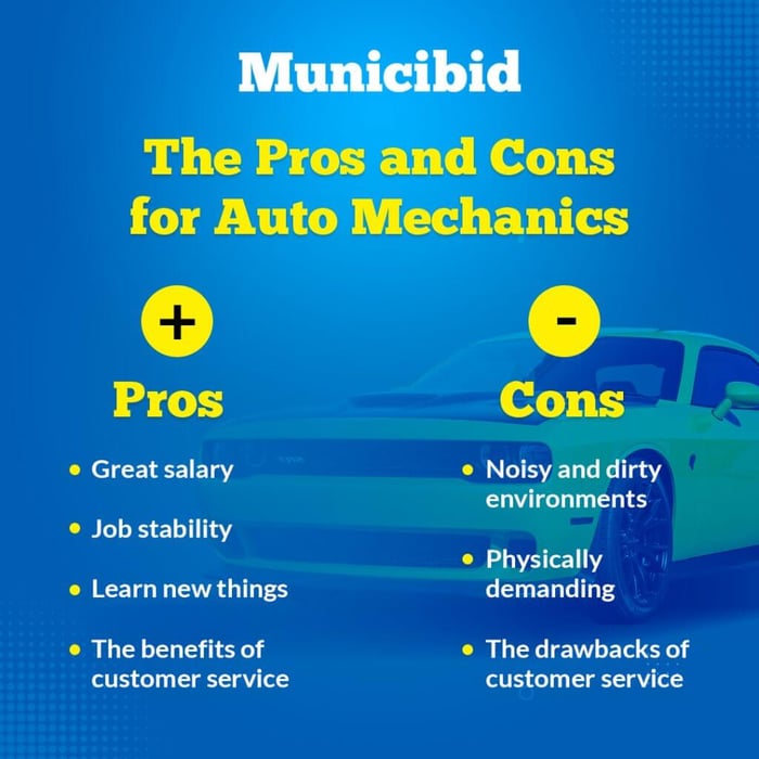 Pros/Cons for Auto Mechanics infographic