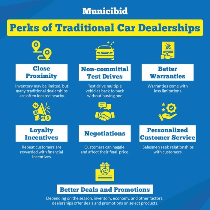Perks of Traditional Car Dealerships infographic