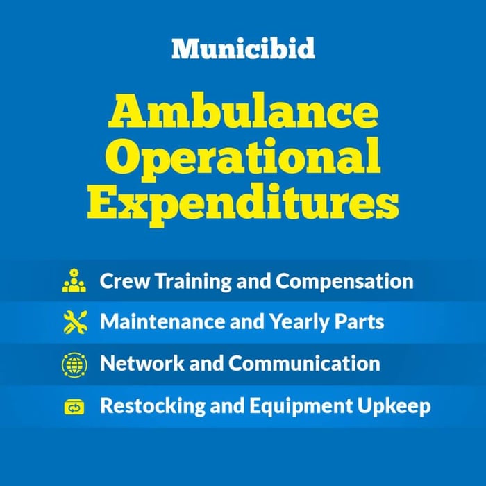 Ambulance Operational Expenditures infographic