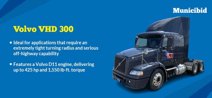 Volvo VHD 300 infographic