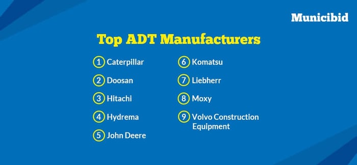 Top ADT Manufacturers infographic