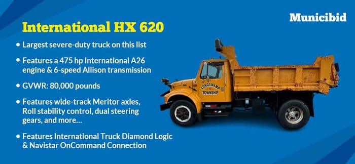 International HX 620 infographic