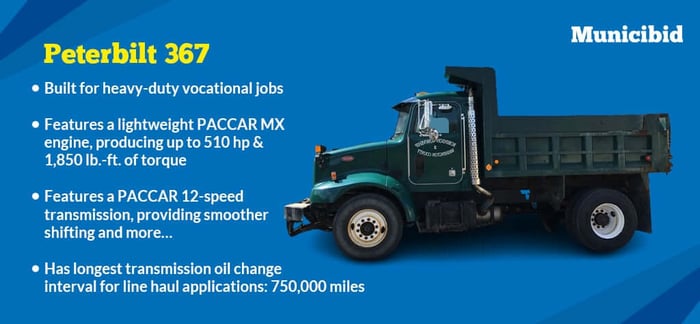Peterbilt 367 infographic