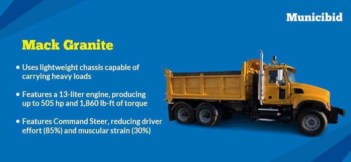 Mack Granite infographic