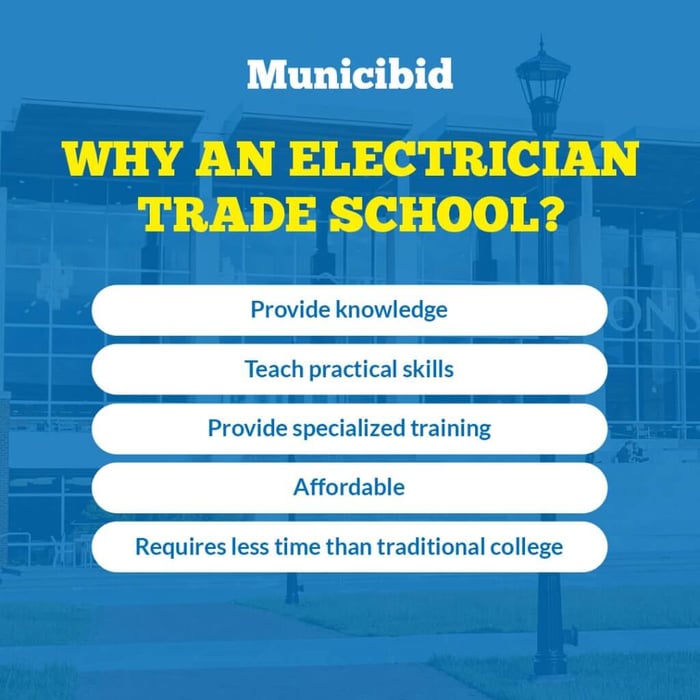Why an Electrician Trade School? infographic
