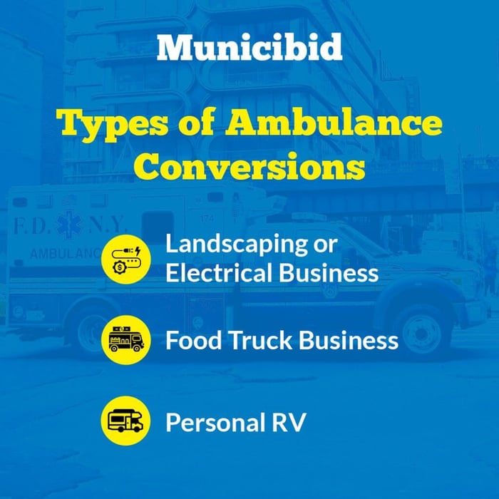 Types of Ambulance Conversions infographic
