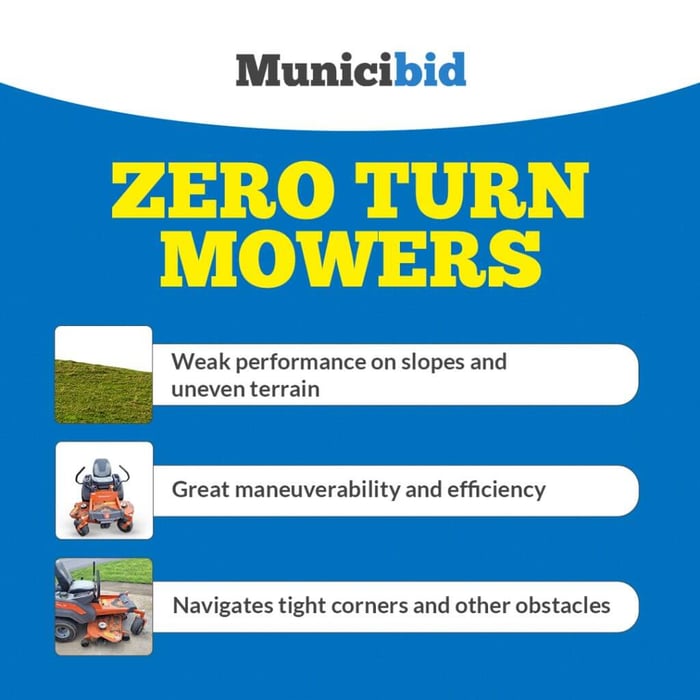 Zero turn mowers infographic