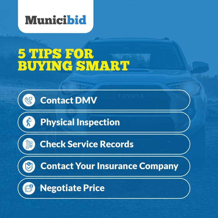 5 Tips for Buying Smart infographic
