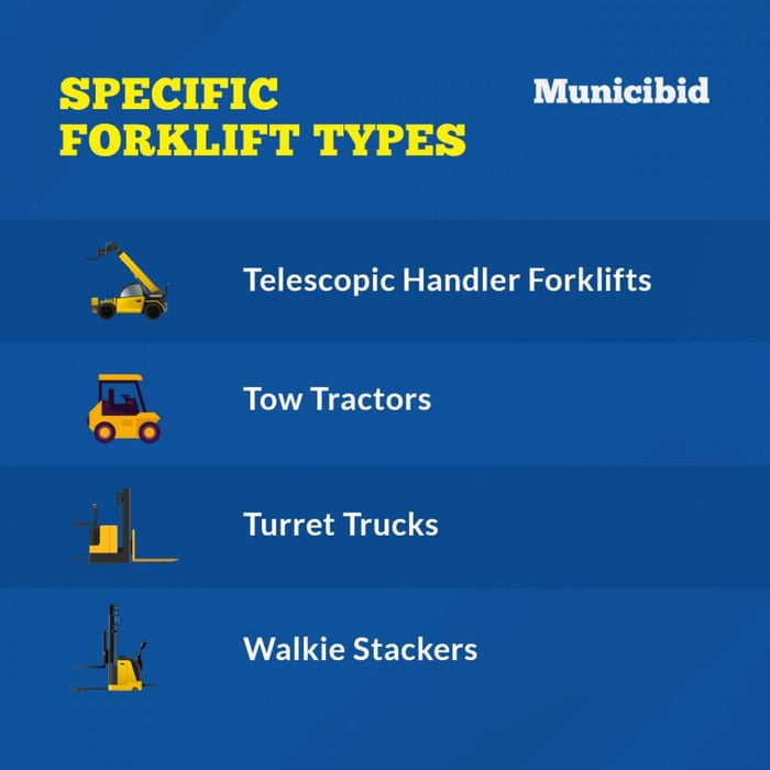 Specific Forklift Types infographic 3