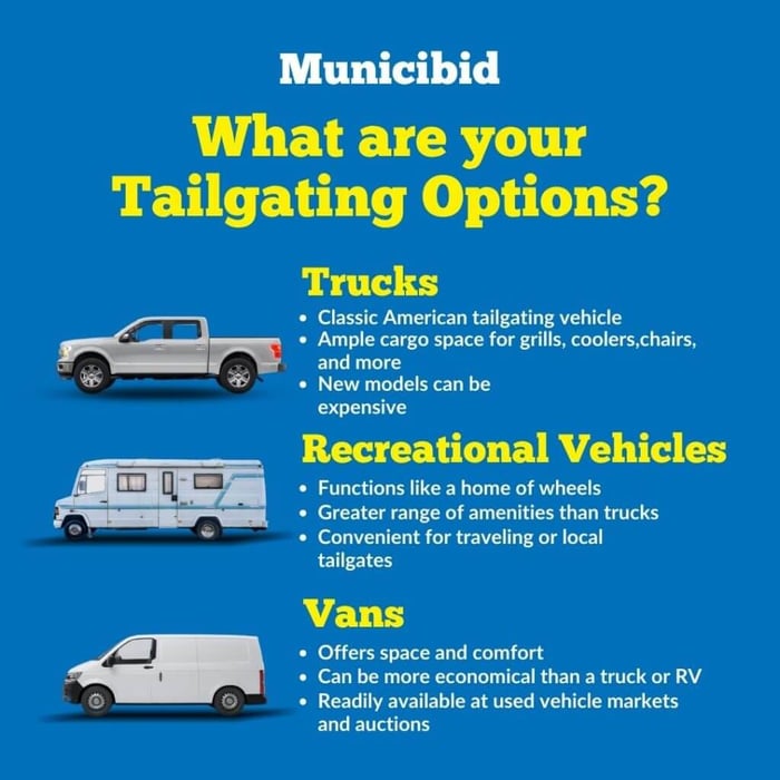 Tailgating Vehicle Options infographic