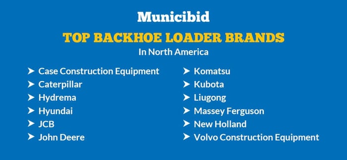 Top backhoe loader brands infographic