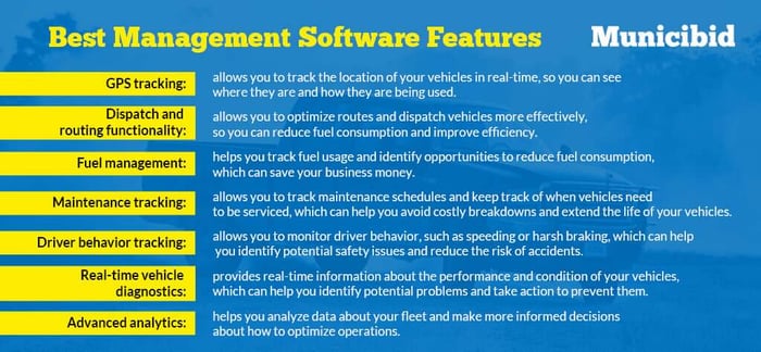 Best management software features infographic