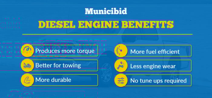 Diesel engine benefits infographic