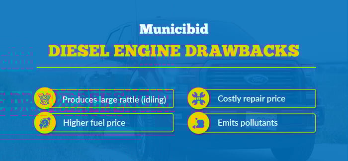 Diesel engine drawbacks infographic