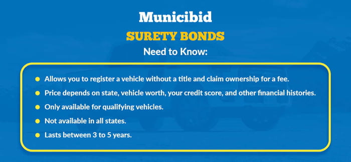 surety bonds infographic