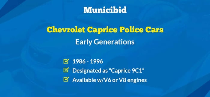 Chevrolet Police Cars: Early Generations infographic