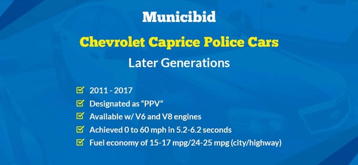 Chevrolet Police Cars: Later Generations infographic