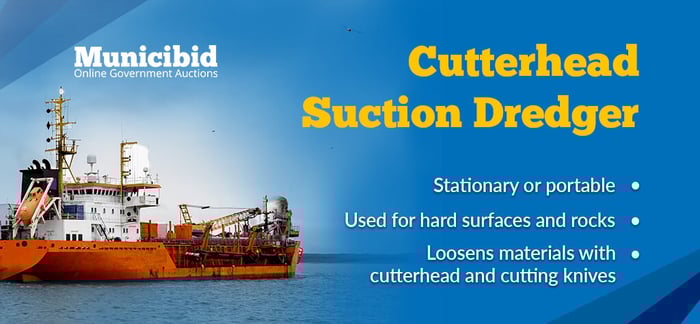 cutterhead suction dredger infographic