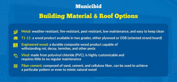 building material & roof options infographic