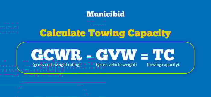 how to calculate towing capacity infographic