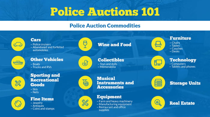 Police Auctions 101 - Police Auction Commodities