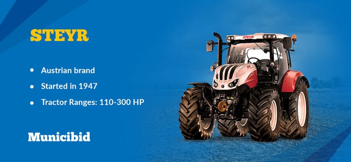 most reliable tractor brands - Steyr infographic