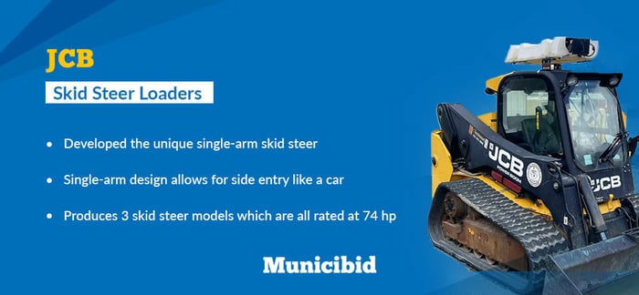 best skid steers - JCB infographic