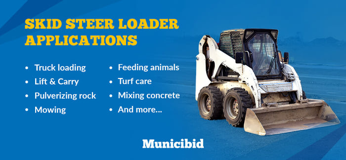 skid steer loader applications infographic