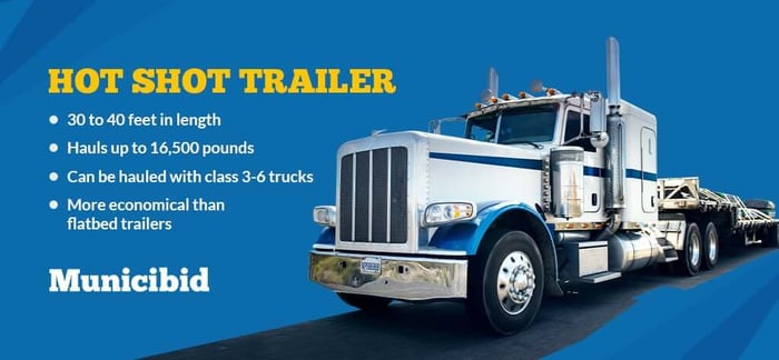 hot shot trailer infographic