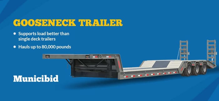 gooseneck trailer infographic