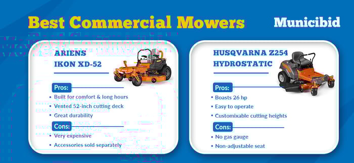 Best commercial mowers infographic