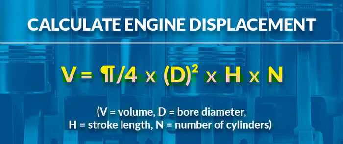 convert horsepower to cc - engine displacement equation