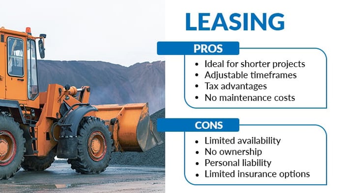 Leasing versus Buying Heavy Equipment - leasing pros and cons infographic