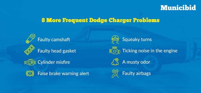 8 more frequent Dodge Charger problems infographic