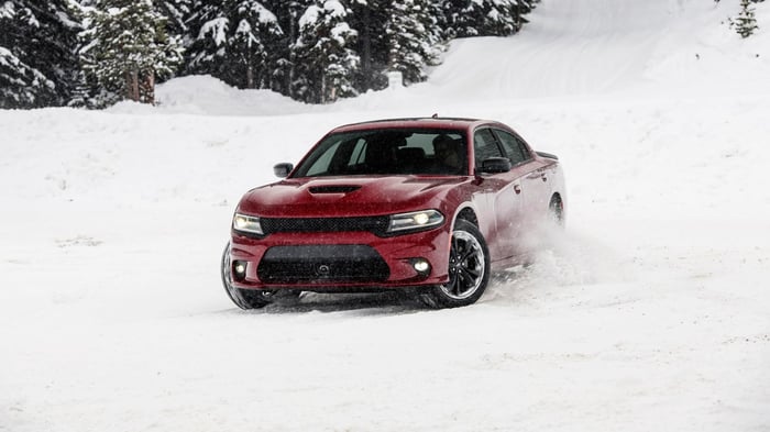 2020 Dodge Charger GT in the snow, demonstrating its power.