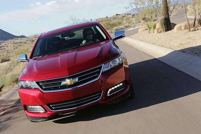 2015 Chevrolet Impala, a reliable year, with 22 mpg city, 31 mpg highway, and 25 mpg combined gas milage, which is generally considered good gas mileage.