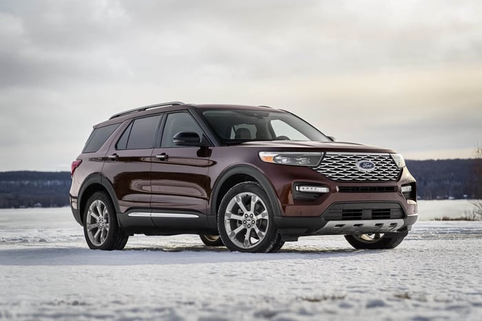 Ford SUV Towing Capacity
