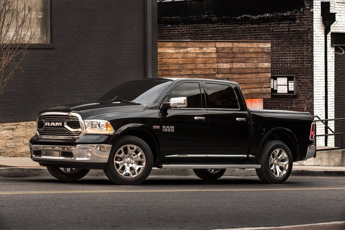 Best and Worst Years of the Dodge Ram 1500