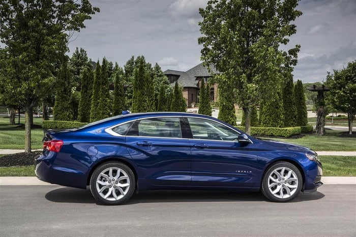 The Best and Worst Chevy Impala Years