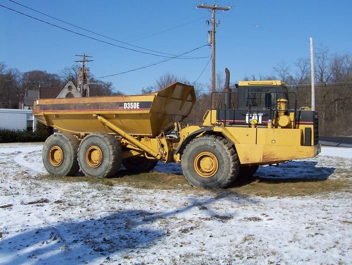 The Best Government Surplus Guide