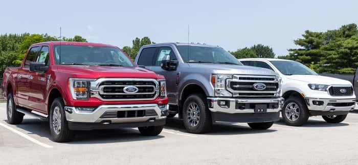 Used Car Market Sales Rocket Post-Pandemic