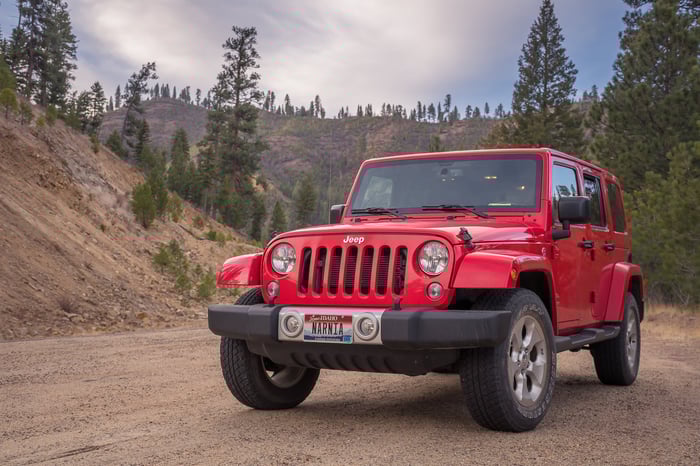 The Best Car Colors for Resale