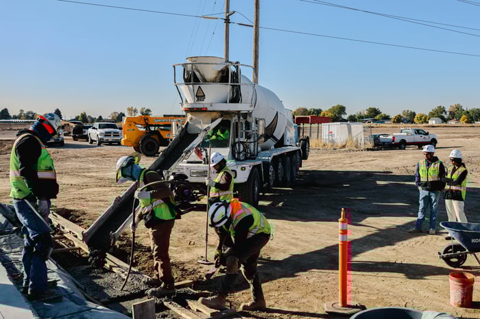 Low-embodied Carbon Concrete